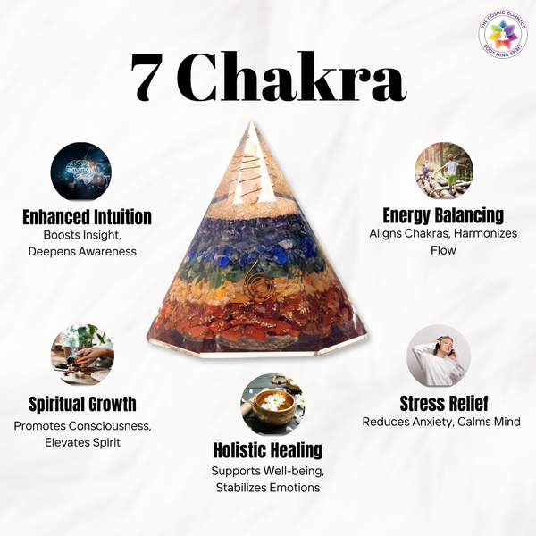 7 Chakra Orgone Pyramid Harmonize & Balance Your Energy 7