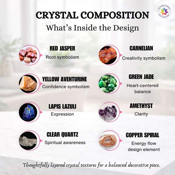 7 Chakra Orgone Water Coaster Harmonize Your Energy 8