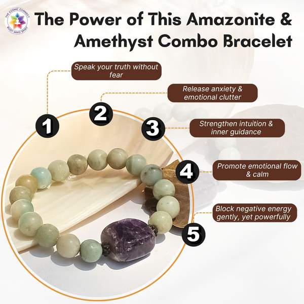 Amazonite & Amethyst Tumble Bracelet for Calming Mind 10mm Reiki Charged 4