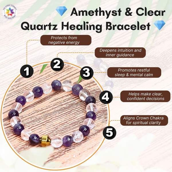 Amethyst + Clear Quartz Crystal Bracelet for Focus & Clarity | 8mm Beads 5