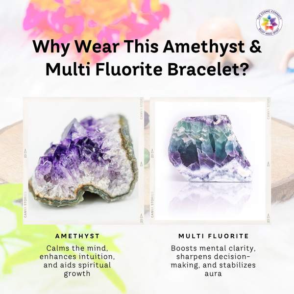 Amethyst & Multi Fluorite Crystal Bracelet for Mental Clarity | 8mm Beads 4