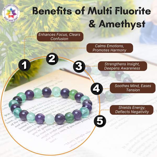 Amethyst & Multi Fluorite Crystal Bracelet for Mental Clarity | 8mm Beads 5