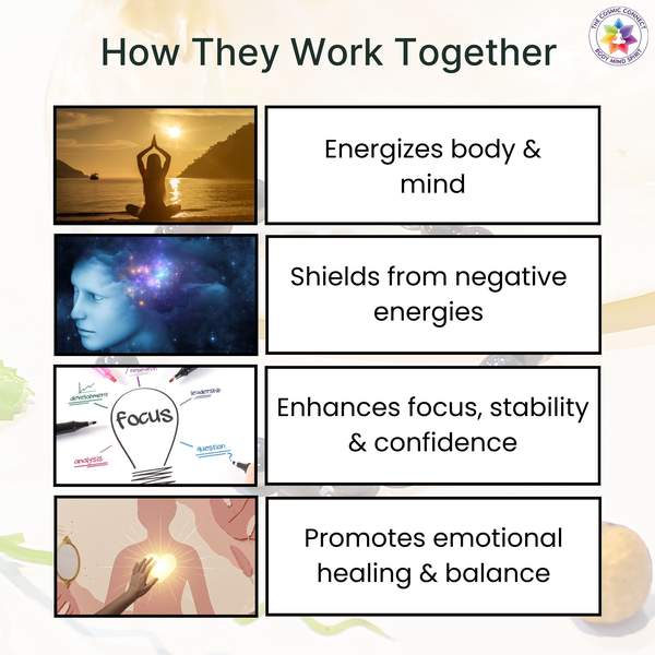 Anemia Therapy Bracelet for Boost Energy, Improve Circulation, Enhance Vitality 6