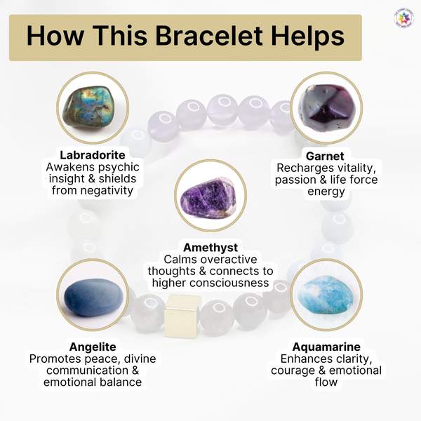 Aquarius Zodiac Bracelet for Energy Healing, Chakra Alignment 5