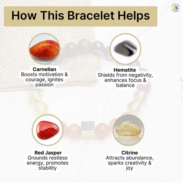 Aries Zodiac Bracelet for Confidence, Energy & Chakra Balance 5