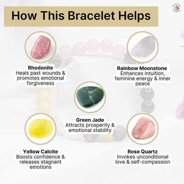 Cancer Zodiac Bracelet for Nurturing Energy & Emotional Balance 5