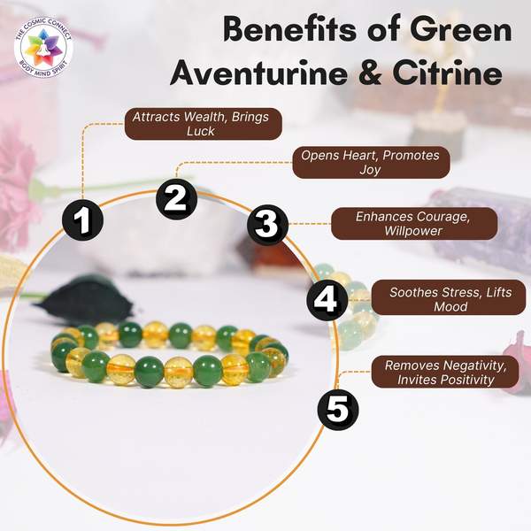 Citrine & Green Aventurine Bracelet for Wealth & Prosperity | 8mm Beads 3