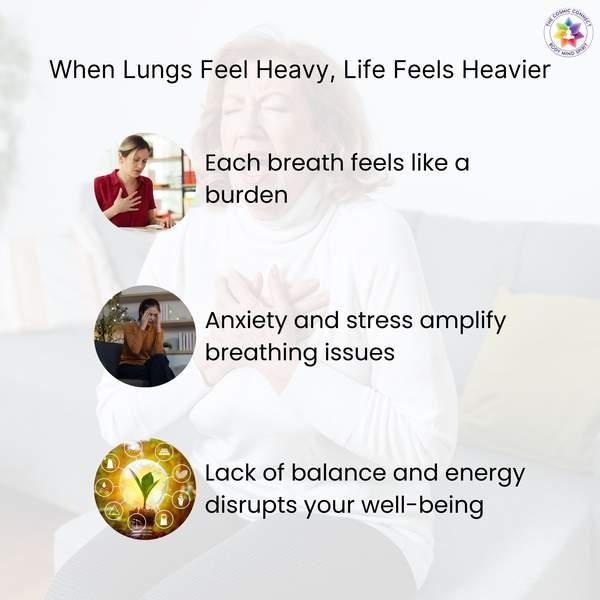 COPD Relief Therapy Bracelet for Respiratory Health 3