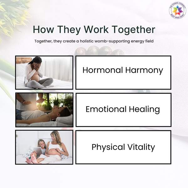 Fertility Therapy Bracelet for Enhance Fertility, Balance Hormones 6