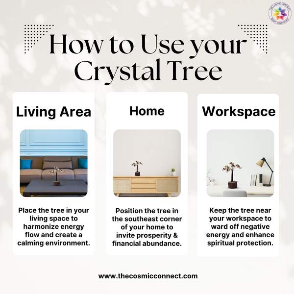 Gomati Chakra & Rudraksha Crystal Tree for Prosperity and Wealth 5