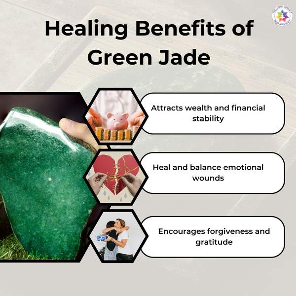 Green Jade Healing Bracelet - Attract Prosperity & Balance Emotions 9
