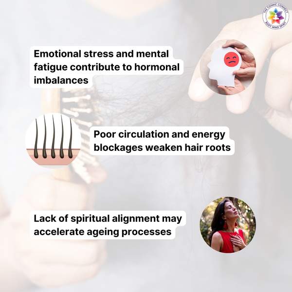 Hair Loss & Premature Greying Therapy Bracelet for Hair Growth, Anti-Greying 4