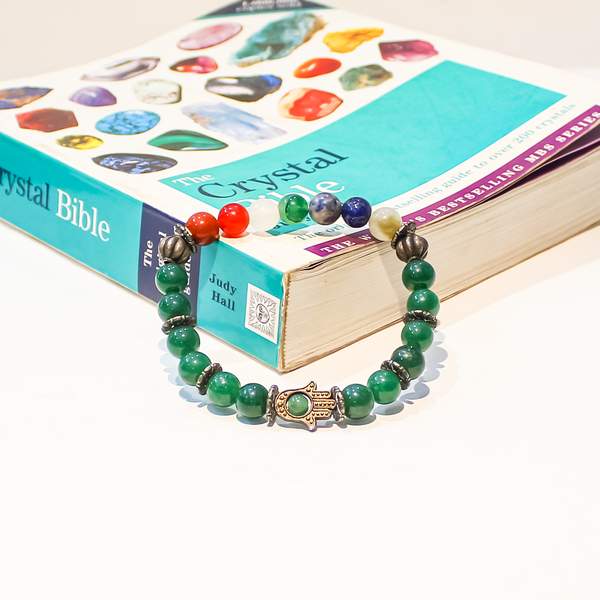 Harmonizing 7 Chakra Green Jade Bracelet Stress Relief | 8mm Beads