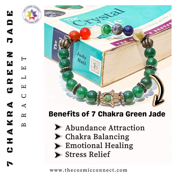 Harmonizing 7 Chakra Green Jade Bracelet Stress Relief | 8mm Beads 2