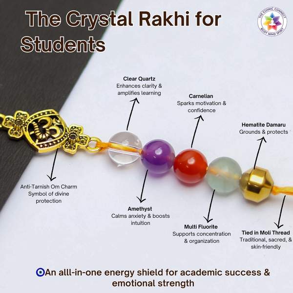 Healing Rakhi for Study Support, Chakra Alignment & Good Luck 4
