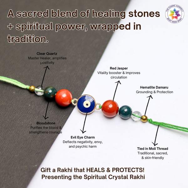 Health Crystal Rakhi for Energy, Immunity & Protection Raksha Bandhan Gift 4