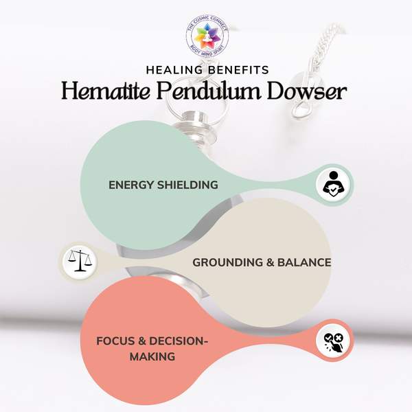 Hematite Pendulum Dowser for Protection & Mental Clarity 2