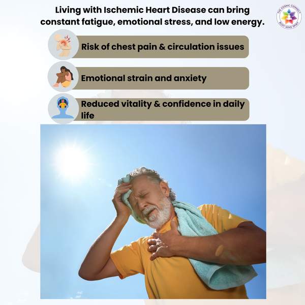 Ischemic Heart Disease (IHD) Therapy Bracelet for Heart Health 2