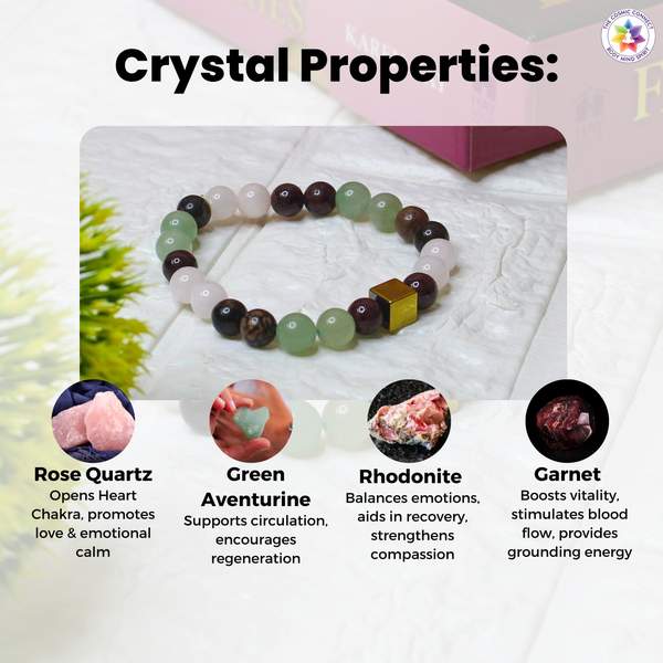 Ischemic Heart Disease (IHD) Therapy Bracelet for Heart Health 5