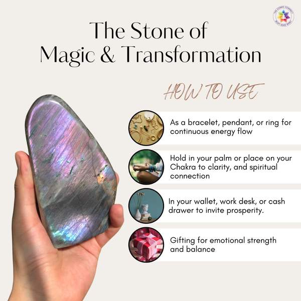 Labradorite Crystal Angel for Intuition, and Psychic Power 6