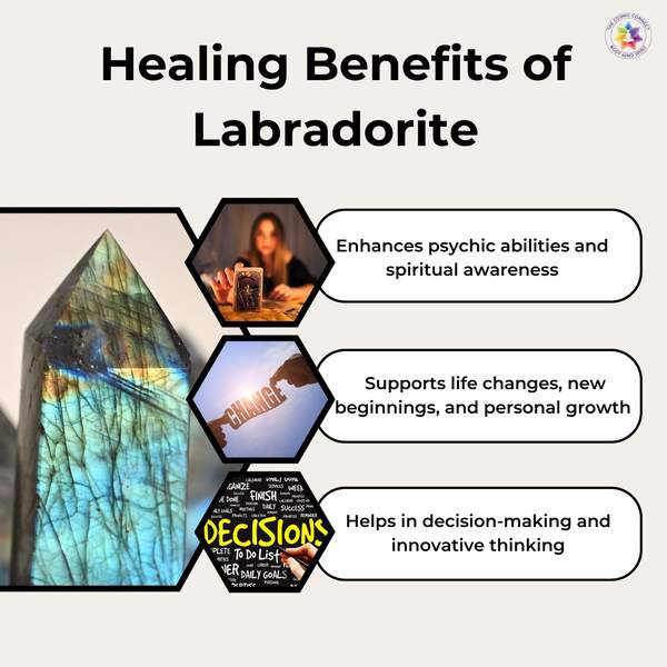 Labradorite Crystal Water Bottle for Spiritual Healing & Transformation 5