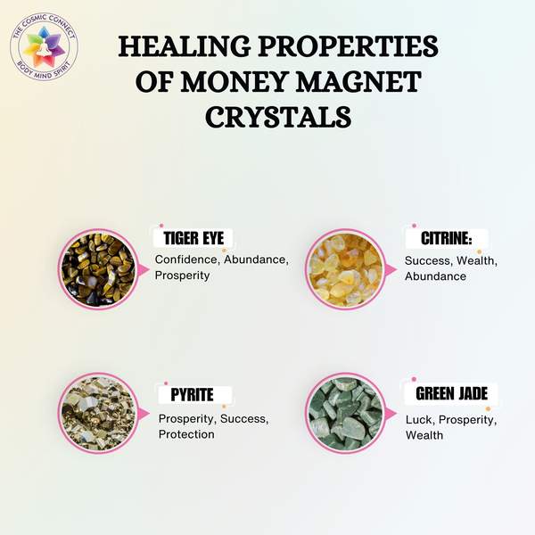 Money Magnet Orgone Pyramid Manifest Wealth & Abundance 4