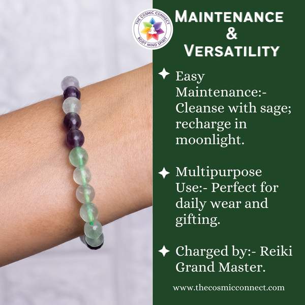 Multi Fluorite Faceted Healing Bracelet – Clarity, Protection & Energy Balance 10