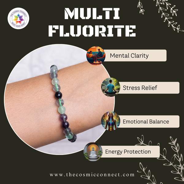 Multi Fluorite Faceted Healing Bracelet – Clarity, Protection & Energy Balance 3