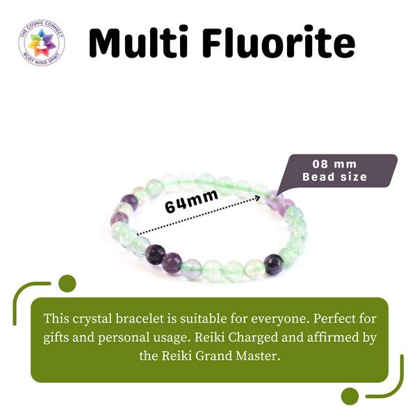 Multi Fluorite Faceted Healing Bracelet – Clarity, Protection & Energy Balance 4