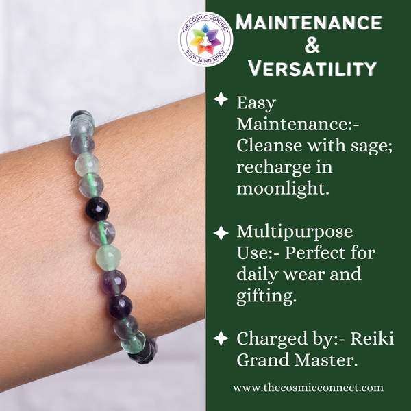 Multi Fluorite Faceted Healing Bracelet – Clarity, Protection & Energy Balance 5