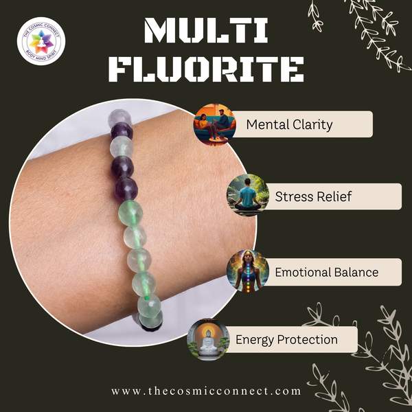 Multi Fluorite Faceted Healing Bracelet – Clarity, Protection & Energy Balance 8