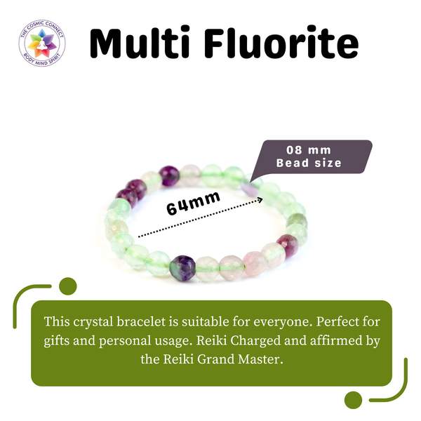 Multi Fluorite Faceted Healing Bracelet – Clarity, Protection & Energy Balance 9