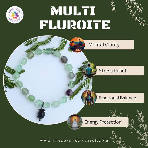 Multi Fluorite Faceted Healing Bracelet – Clarity, Protection 3