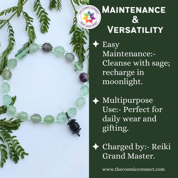 Multi Fluorite Faceted Healing Bracelet – Clarity, Protection 5