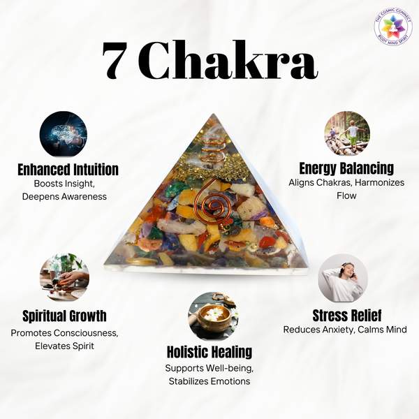 Multi-Stone Orgone Pyramid for Balance, Protection & Holistic Healing 3