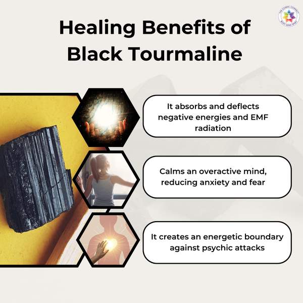 Natural Black Tourmaline Threaded Healing Bracelet – Ultimate Protection 7