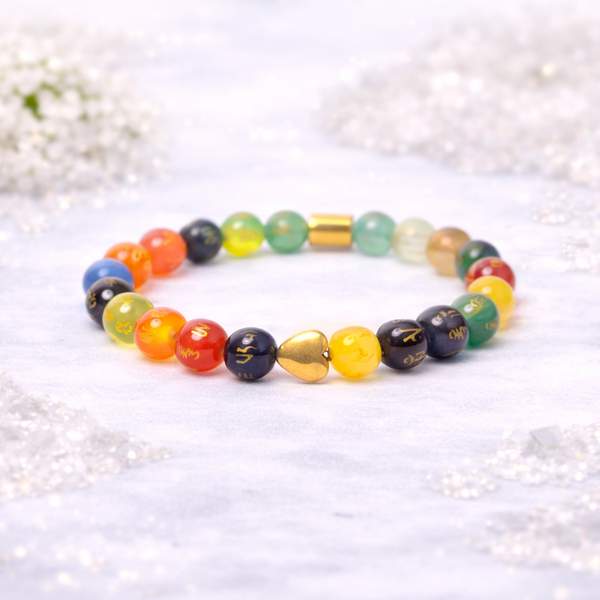 Seven Chakra
