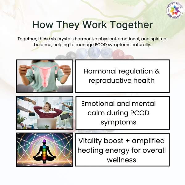 PCOD Therapy Bracelet for Balances Hormones, & Enhances Fertility 6