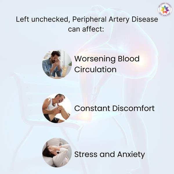 Peripheral Artery Disease Therapy Bracelet for Healing and Circulation Boost 3
