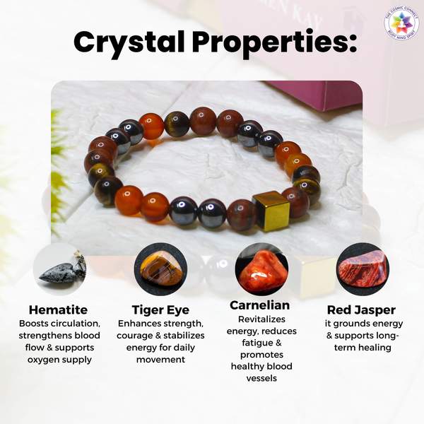 Peripheral Artery Disease Therapy Bracelet for Healing and Circulation Boost 5