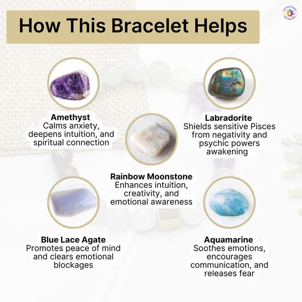 Pisces Zodiac Bracelet for Emotional Balance & Spiritual Growth 5