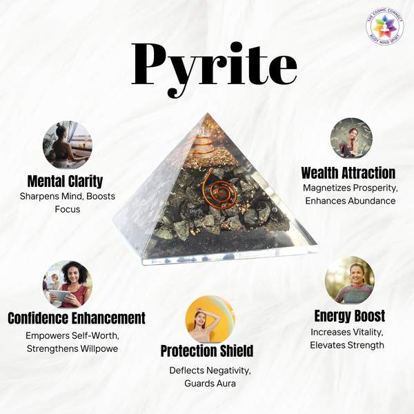 Pyrite Orgone Pyramid Manifest Prosperity & Protection 2