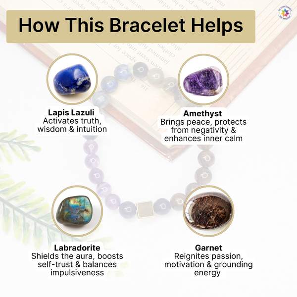 Sagittarius Zodiac Bracelet for Good Luck, and Chakra Alignment 5