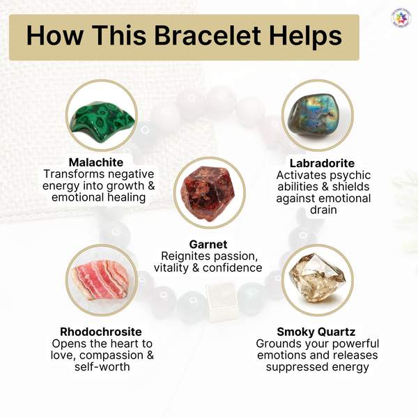 Scorpio Zodiac Bracelet for Spiritual Healing & Inner Strength 5