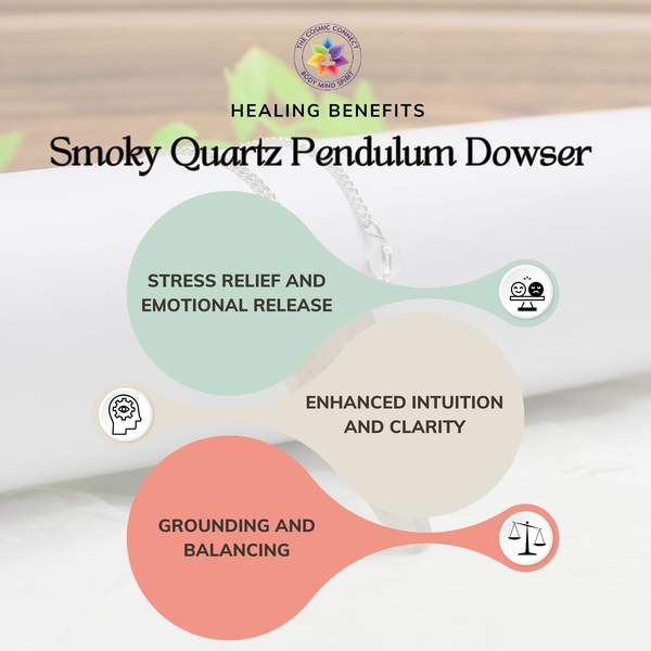Smoky Quartz Pendulum Dowser for Clarity & Spiritual Insight 2