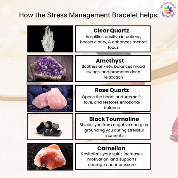 Stress Management Crystal Healing Bracelet for Chakra Balancing Energy 5