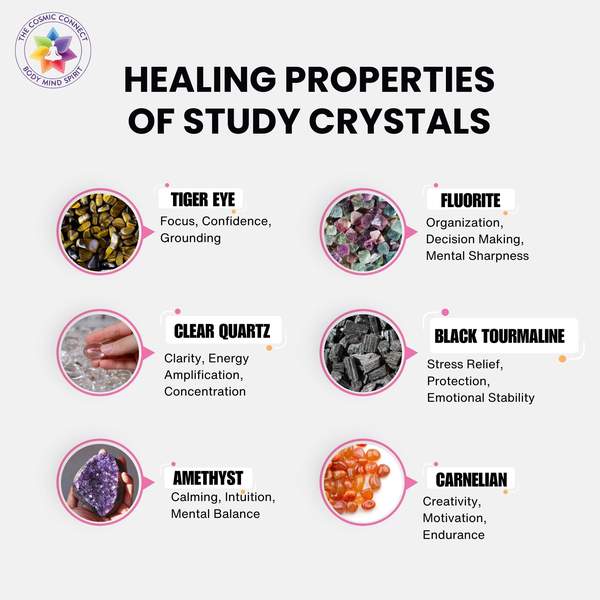 Study Orgone Pyramid Boost Focus, Clarity, and Mental Stamina 4