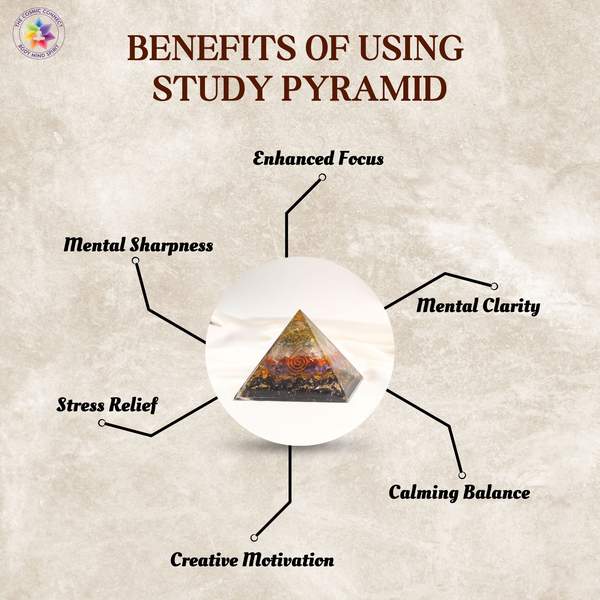 Study Orgone Pyramid Boost Focus, Clarity, and Mental Stamina 6