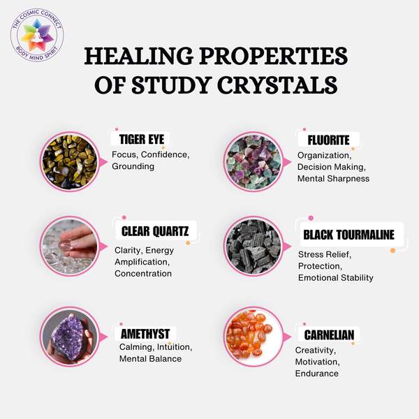 Study Therapy Bracelet Score Good Marks in Exam | 8mm Beads 5