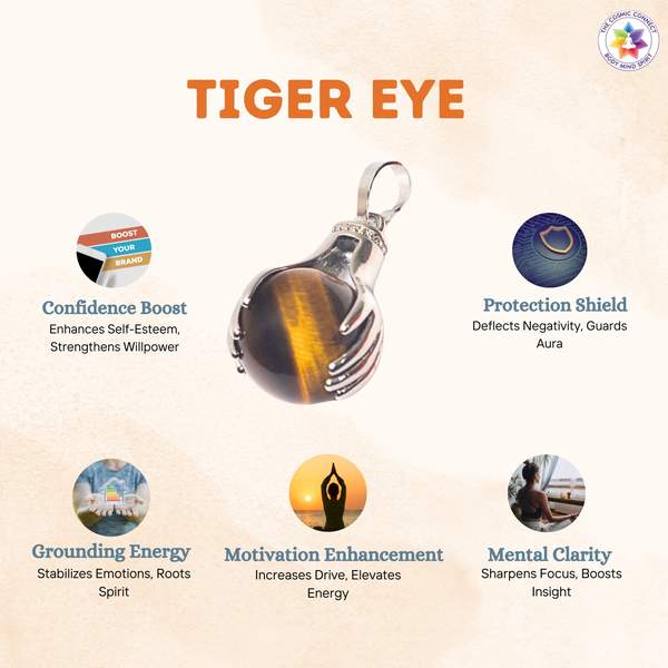Tiger Eye Hand Style Pendant for Protection, and Grounding 2